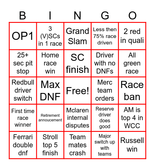 F1 Bingo Card