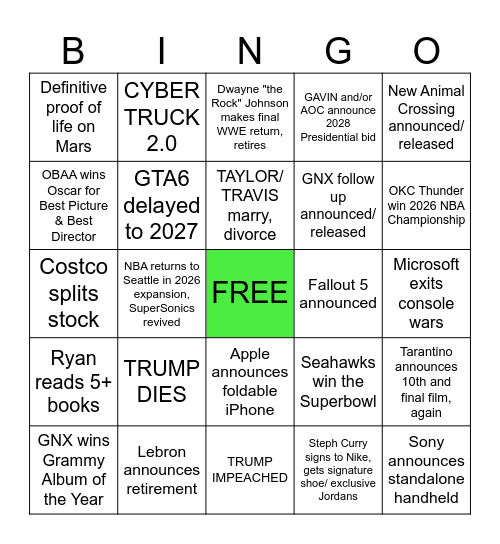 RYAN'S 2026 PREDICTIONS Bingo Card