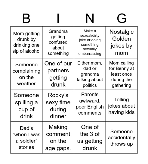 Edemsz femili’s christmas dinner Bingo Card