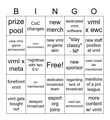VRML announcment & qna Bingo Card