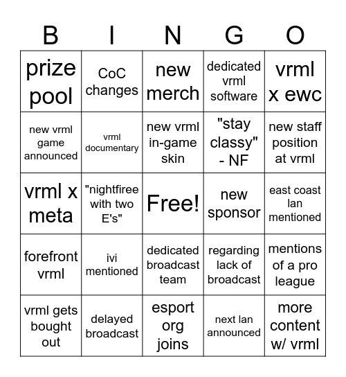 VRML announcment & qna Bingo Card