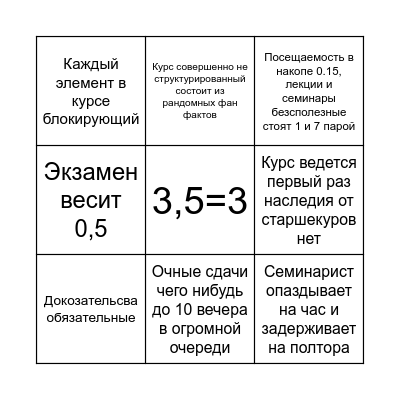 Бинго худший предмет Bingo Card