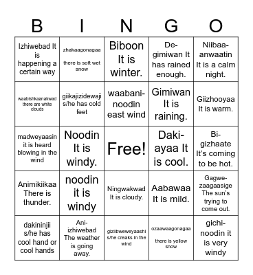 Ezhiwebak - The Weather Bingo Card