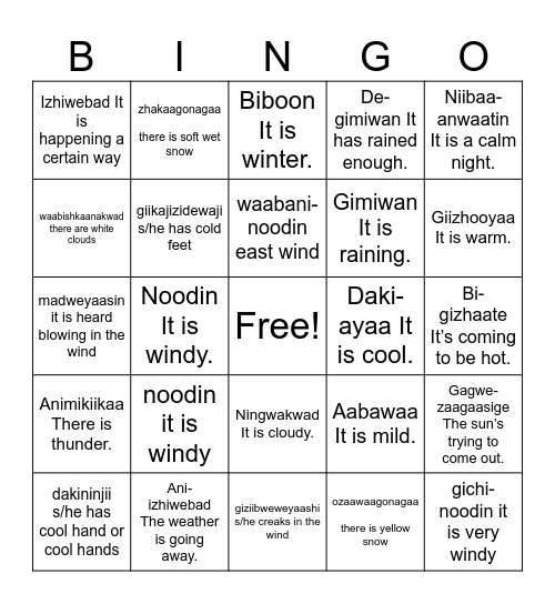 Ezhiwebak - The Weather Bingo Card