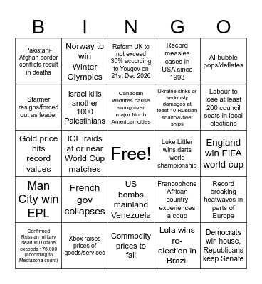 Jimmy 2026 Bingo Card