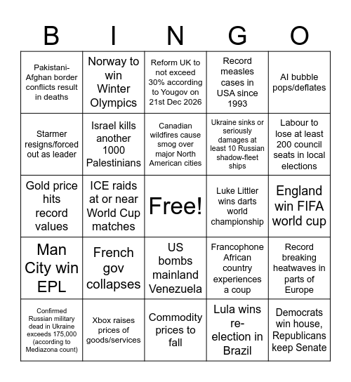 Jimmy 2026 Bingo Card