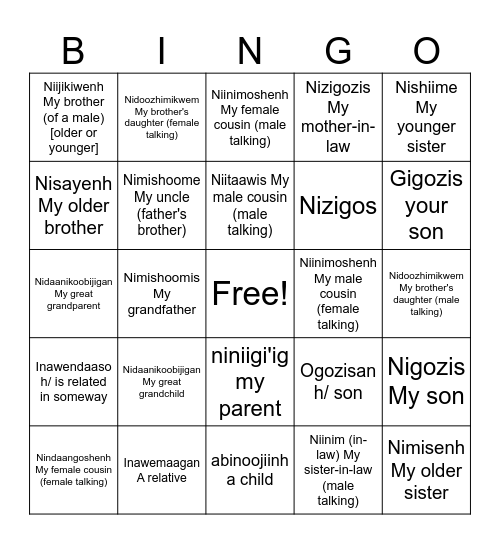 Enawending - Our Relations Bingo Card