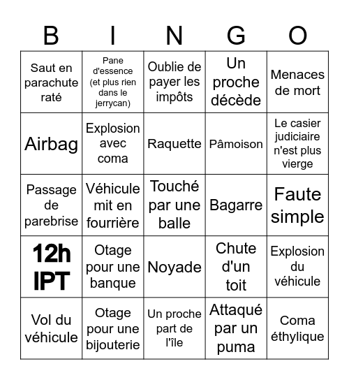 Bingo des problèmes Bingo Card