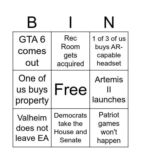 2026 Predictions Bingo Card