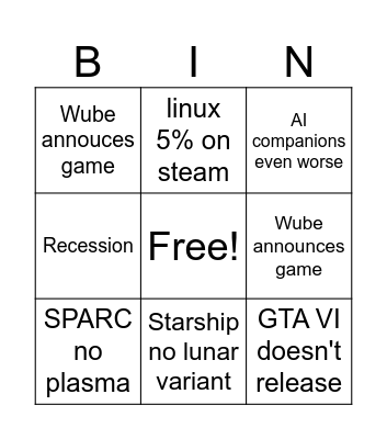 2026 Prediction Bingo Card