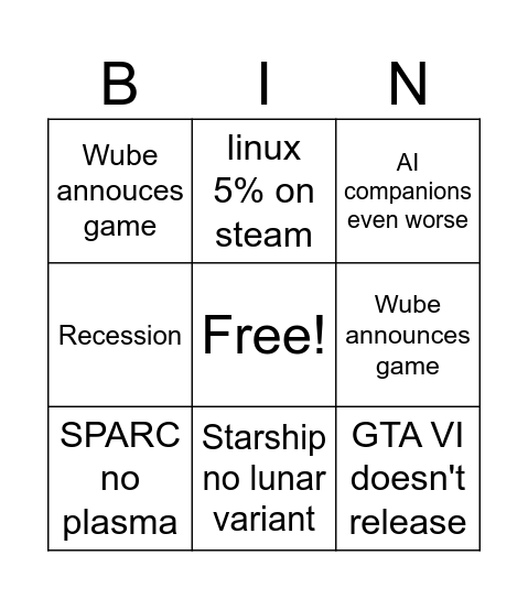 2026 Prediction Bingo Card