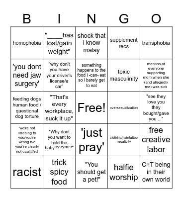 Family Dinner BS Bingo Card