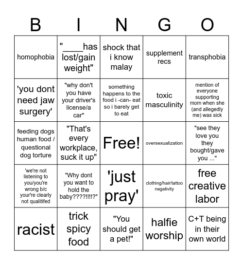 Family Dinner BS Bingo Card