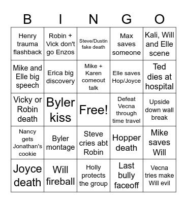 Stranger Things predictions Bingo Card