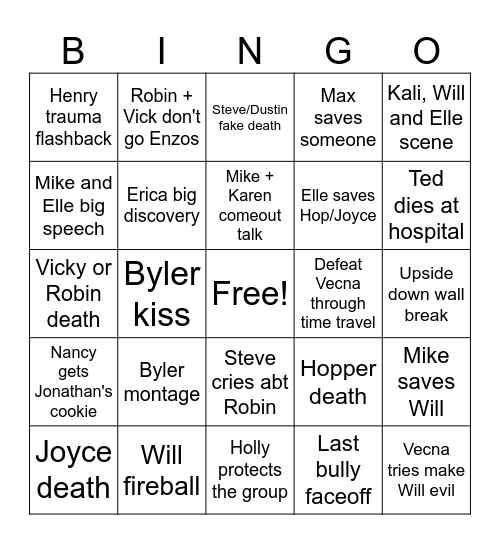 Stranger Things predictions Bingo Card