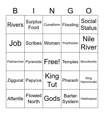 Unit 2 Test Review Bingo Card