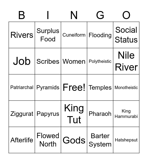 Unit 2 Test Review Bingo Card