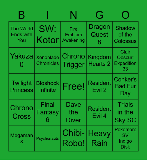 Video Game Bingo Card