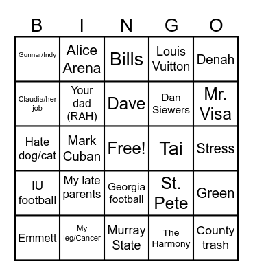 Paula Blythe Bingo Card