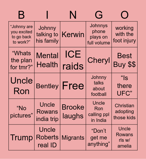 Xmas eve dinner Bingo Card