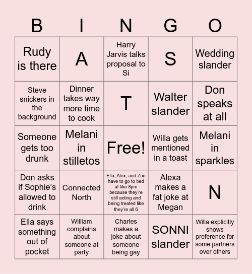 dinner 🎄 Bingo Card