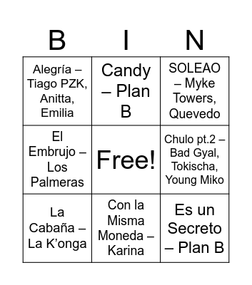 GONZA TEA PARTY Bingo Card