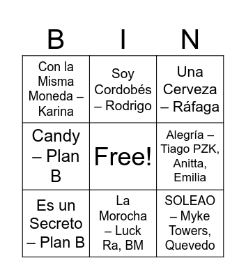 GONZA TEA PARTY Bingo Card