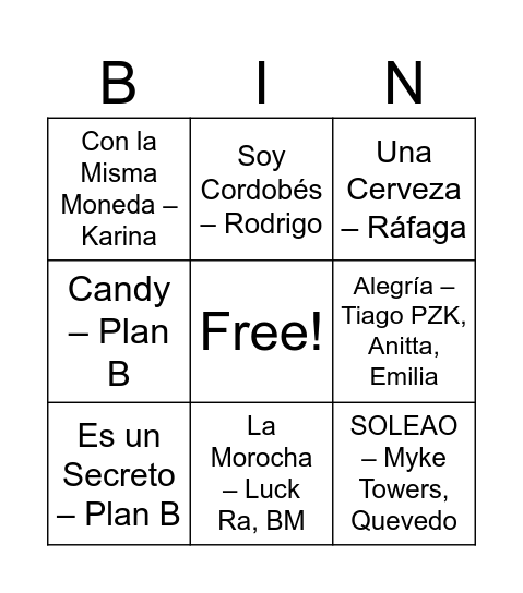 GONZA TEA PARTY Bingo Card