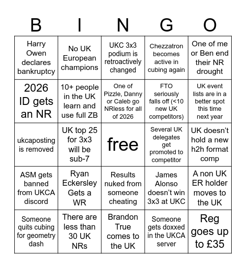 Sean’s 2026 Bingo Card
