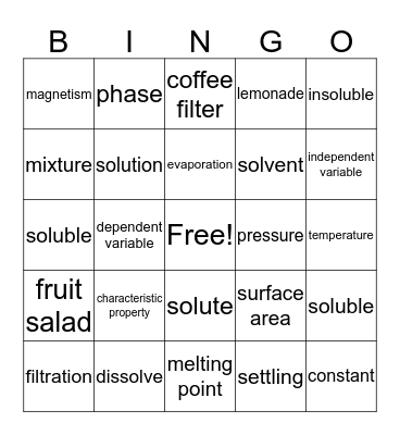 Solubility Bingo Card