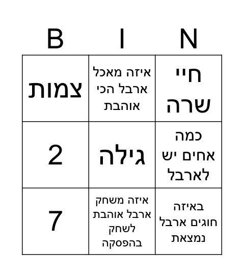 יומולדת לארבל Bingo Card