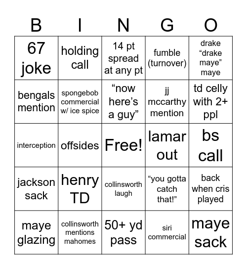 patriots v ravens Bingo Card