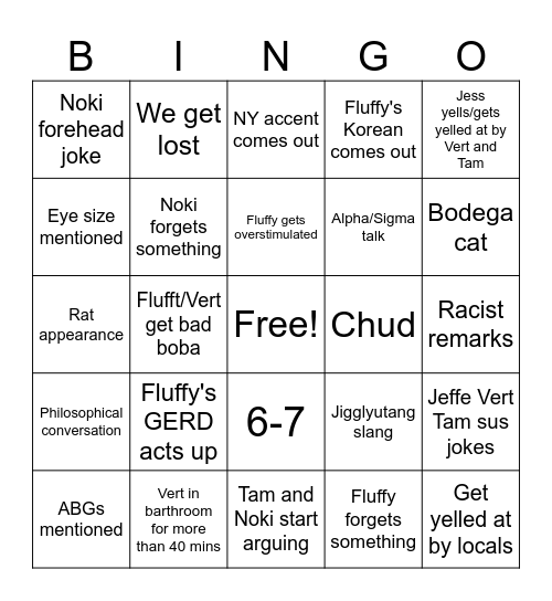 NYC Trip Bingo Card