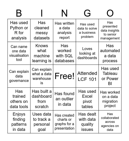 LCF 301 Bingo! Bingo Card