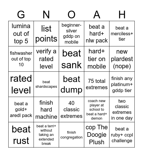 2026 gd goals Bingo Card