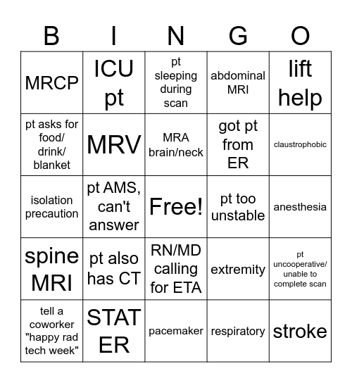 MRI BINGO Card