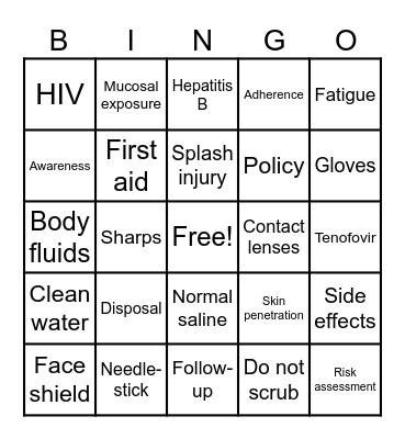 Needle-stick and biological exposure accidents Bingo Card