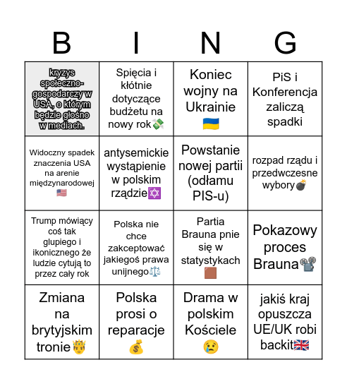 🌟Polityka 2026✨️ Bingo Card
