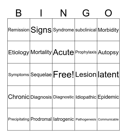 Pathology Vocabulary Bingo Card