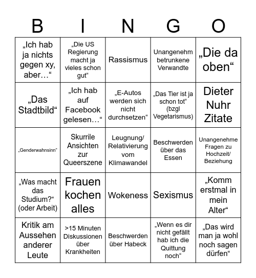 Familienjahresendtreffen 2025 Bingo Card