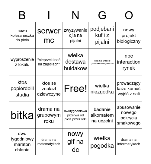 URZET 2026 Bingo Card