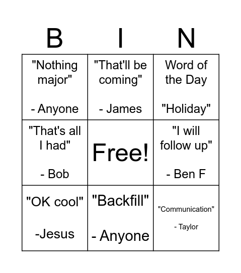 Weekly I&C Manager Meeting Bingo v2 Bingo Card