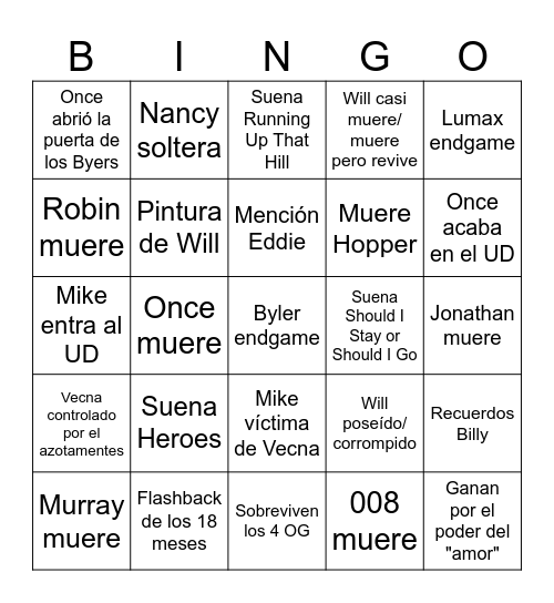 Stranger Things 5 Bingo Card