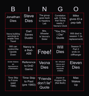Stranger Things 5 Bingo Card