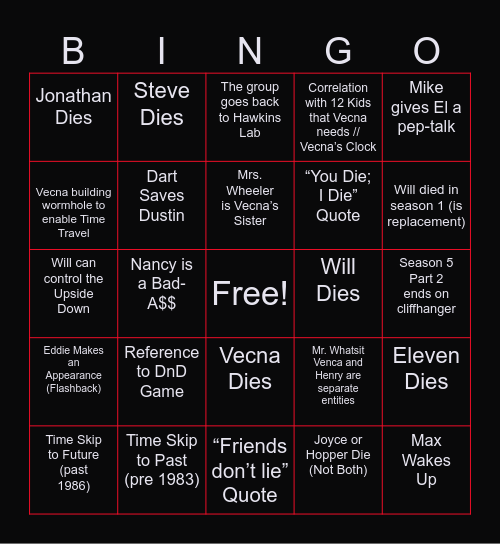Stranger Things 5 Bingo Card