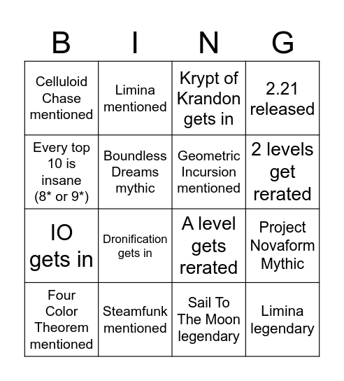 RGC Predictions Bingo Card