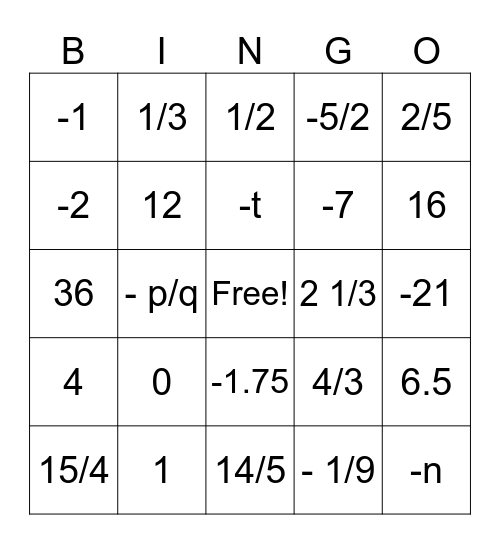 Rational Numbers BINGO!!! Bingo Card