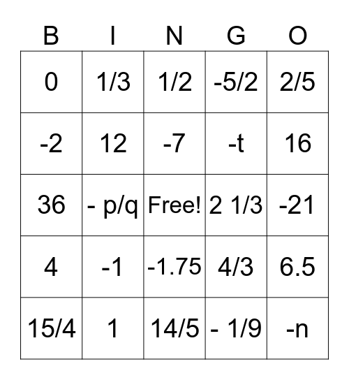Rational Numbers BINGO!!! Bingo Card