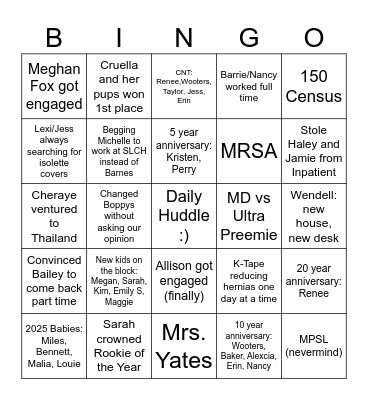 2025: What A Year! Bingo Card