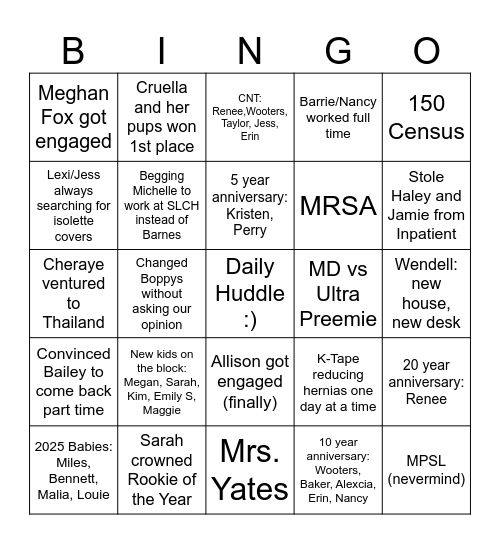 2025: What A Year! Bingo Card